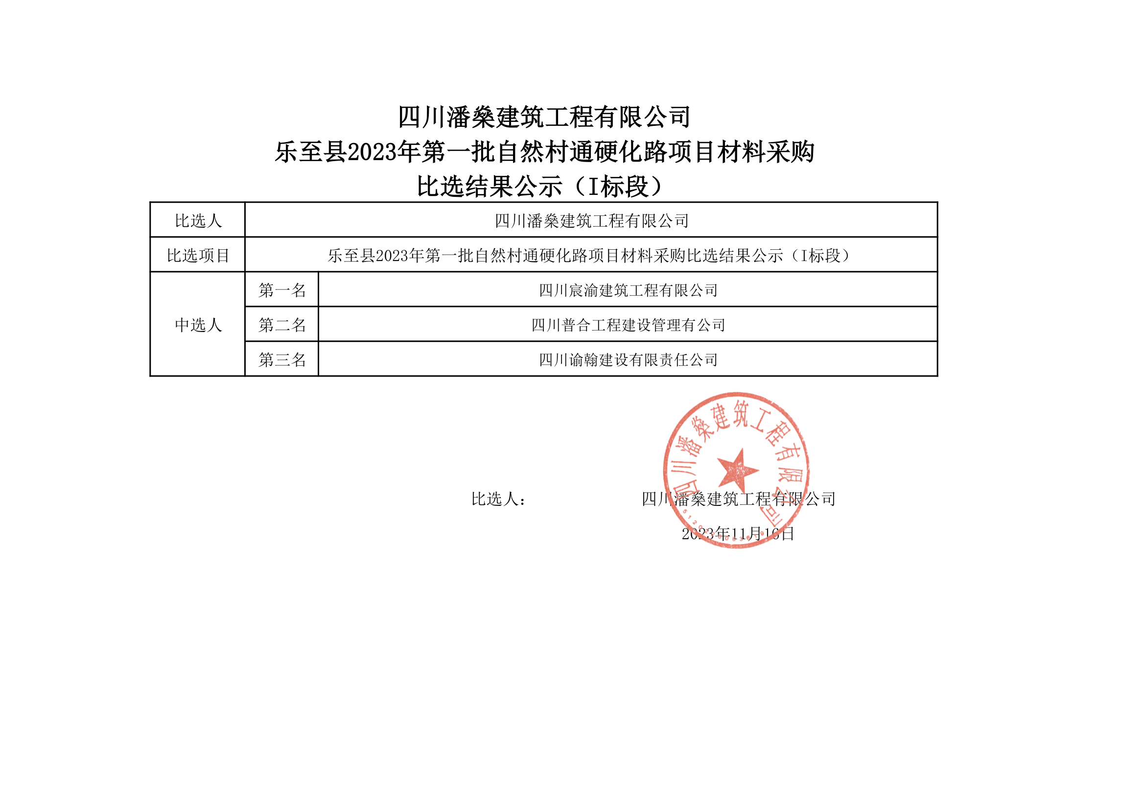 乐至县2023年第一批自然村通硬化路项目材料采购比选结果公示（I标段）_1