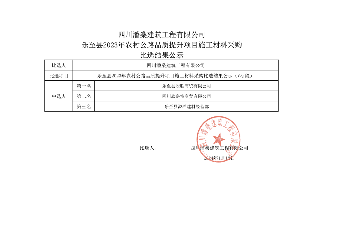 乐至县2023年农村公路品质提升项目施工材料采购比选结果公示（V标段）_1