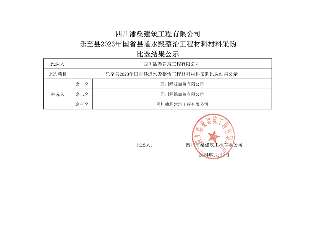 乐至县2023年国省县道水毁整治工程材料材料采购比选结果公示_1