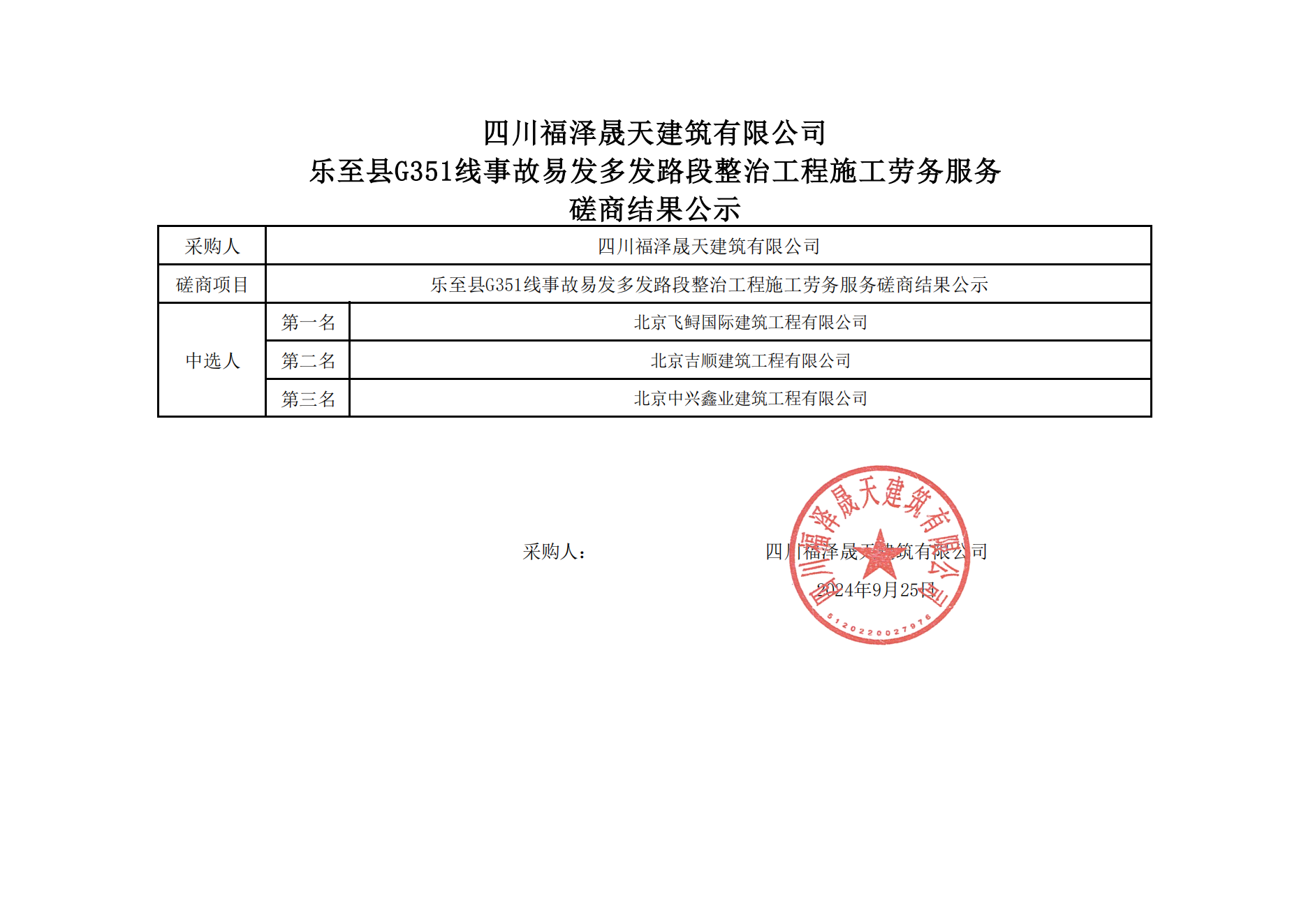 乐至县G351线事故易发多发路段整治工程施工劳务服务磋商结果公示_00(1)