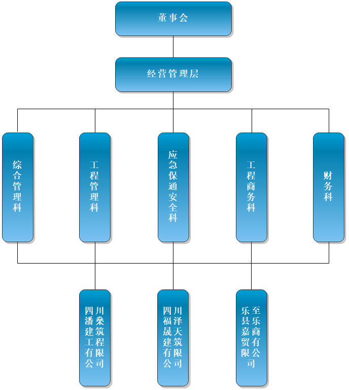 1715789711896