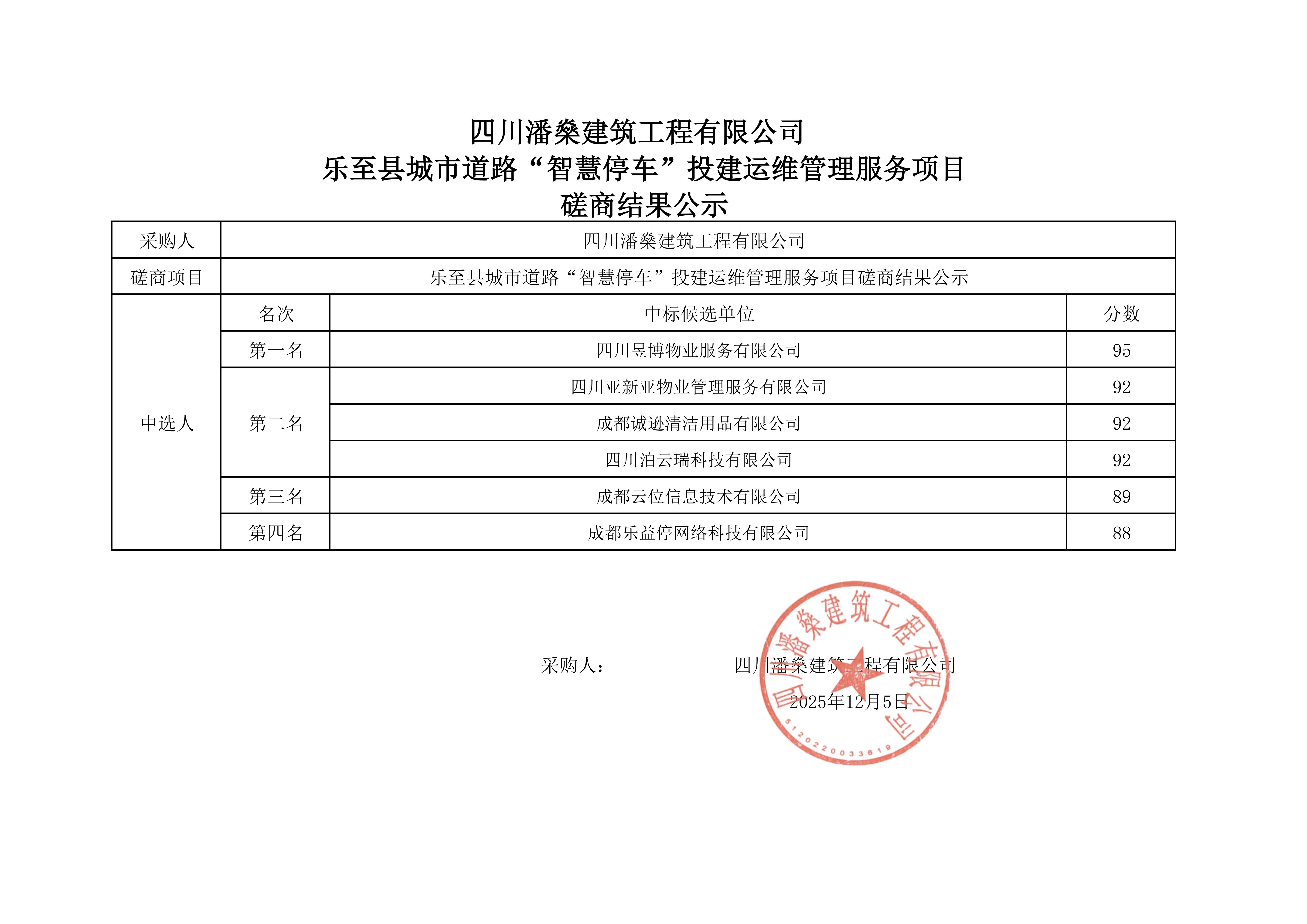 磋商结果公示_01