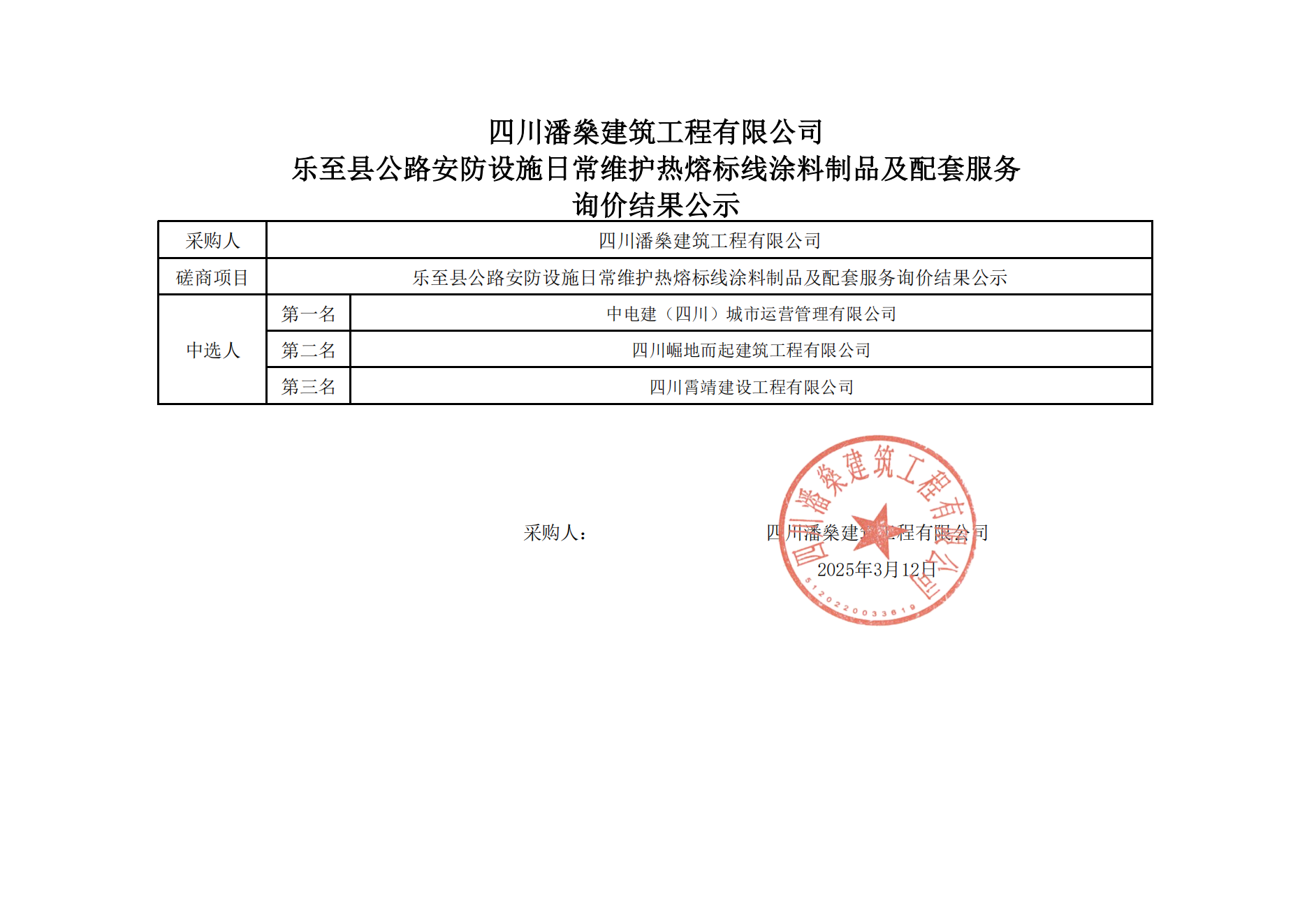 乐至县公路安防设施日常维护热熔标线涂料制品及配套服务询价结果公示_00