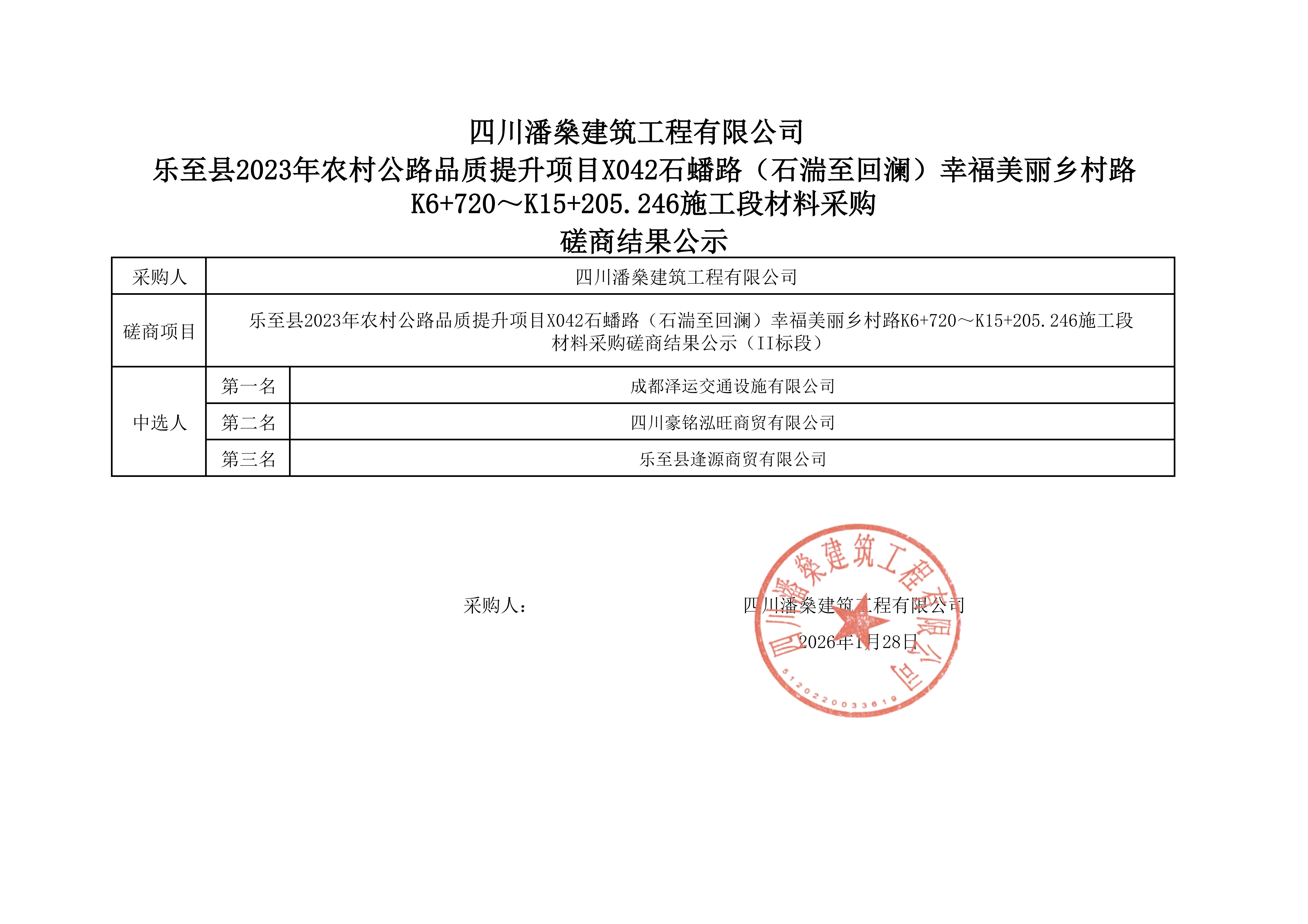 磋商结果公示（II标段）_01