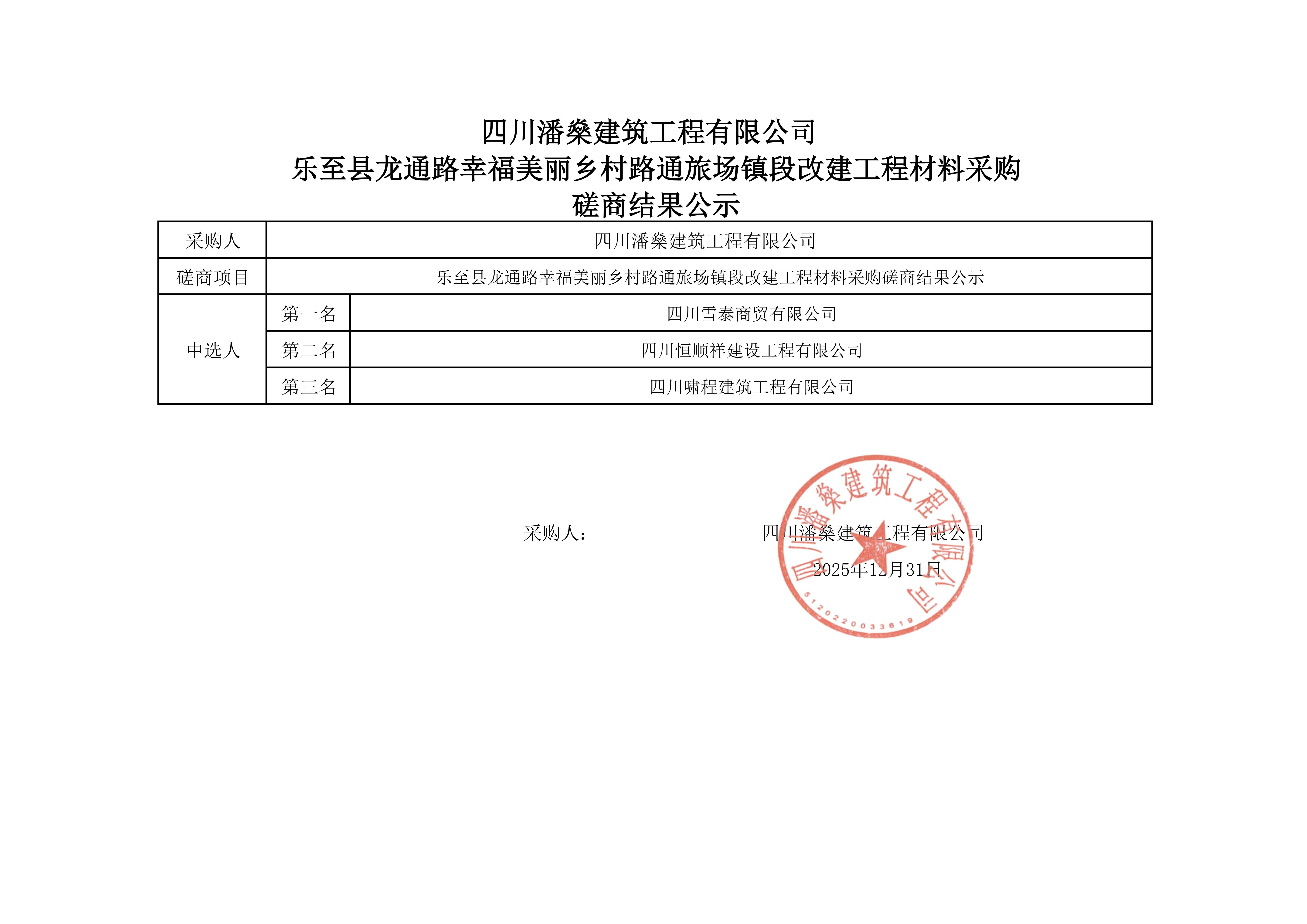 磋商结果公示_01