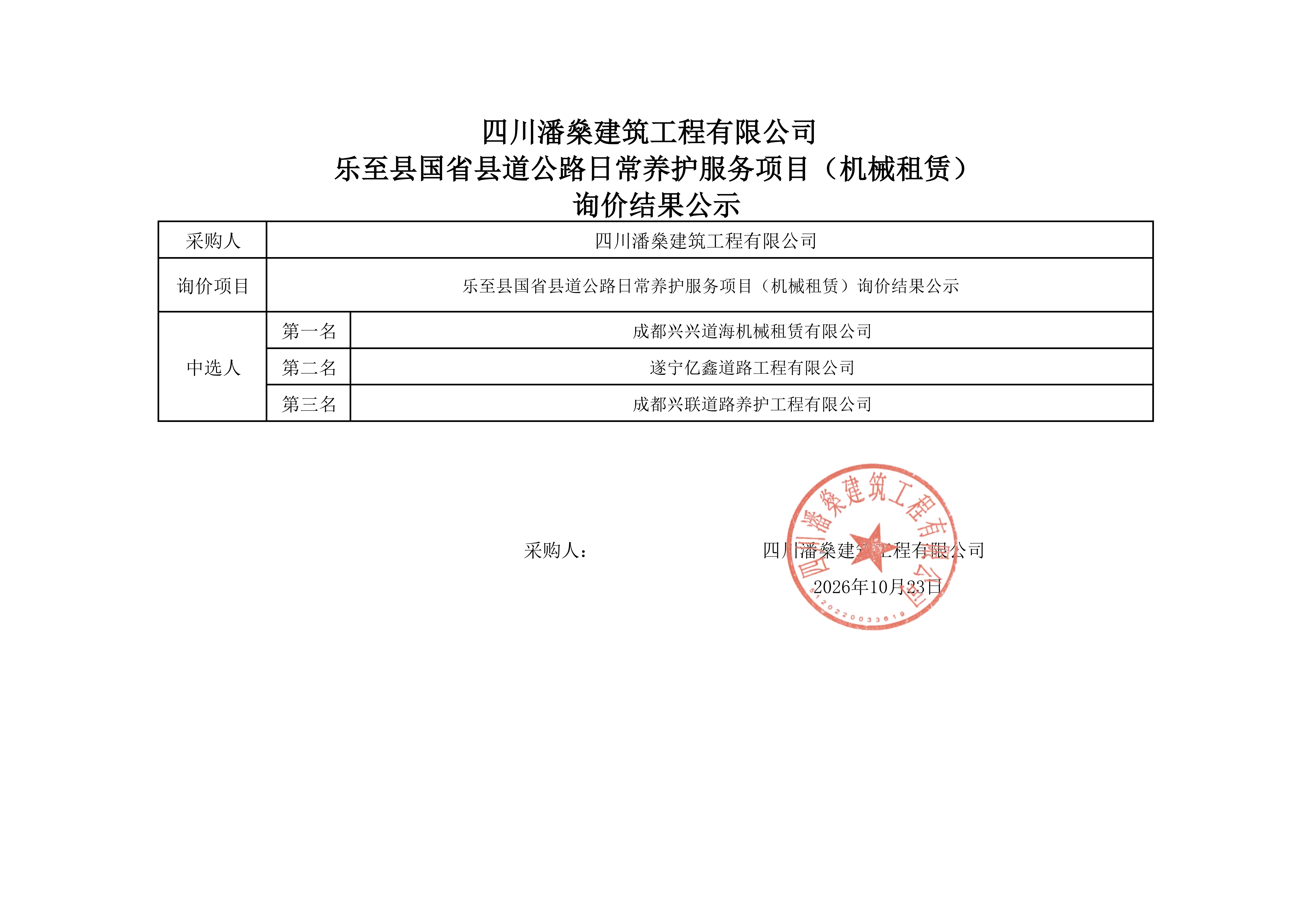 乐至县国省县道公路日常养护服务项目（机械租赁）询价结果公示_01