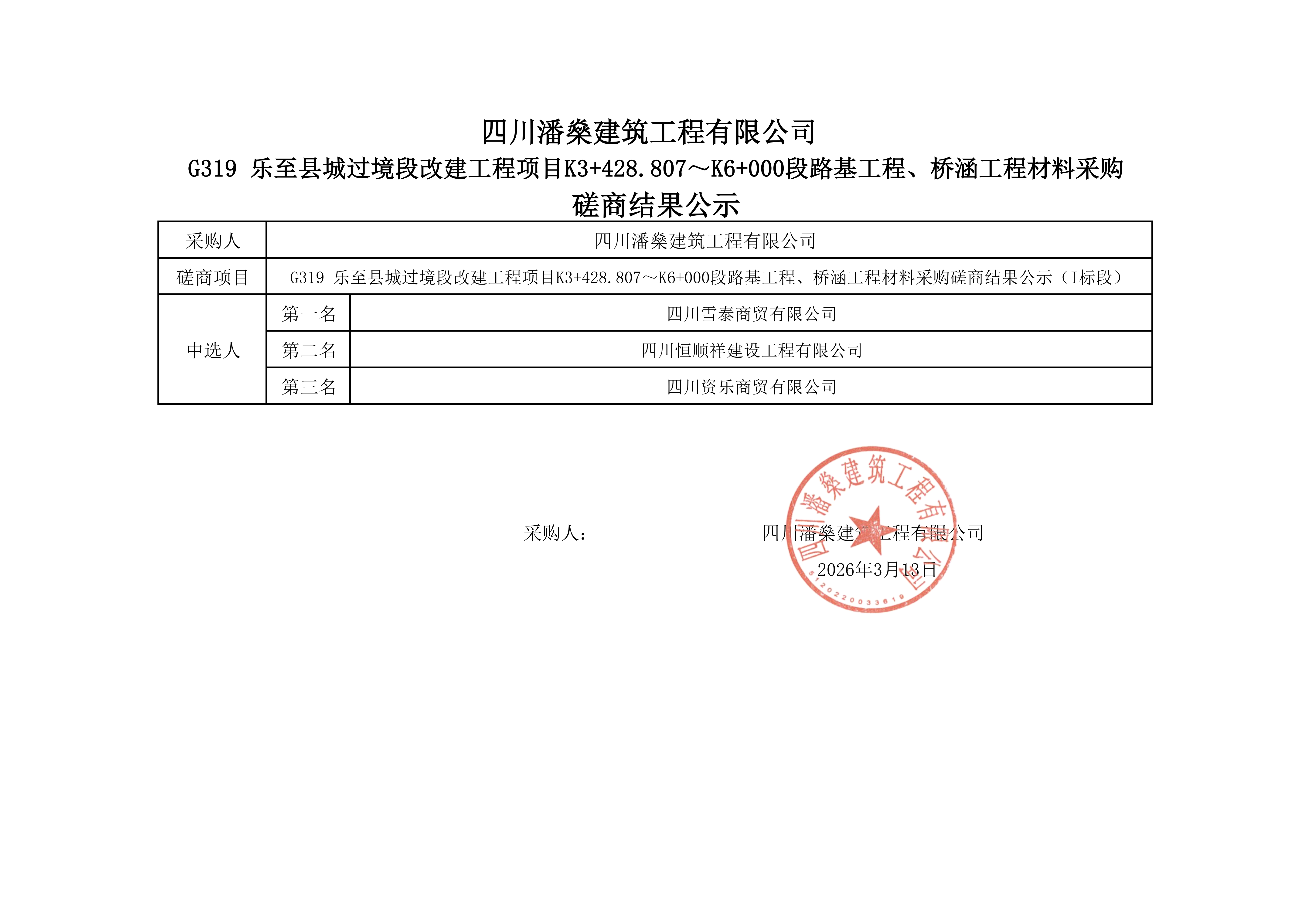磋商结果公示（I标）_01