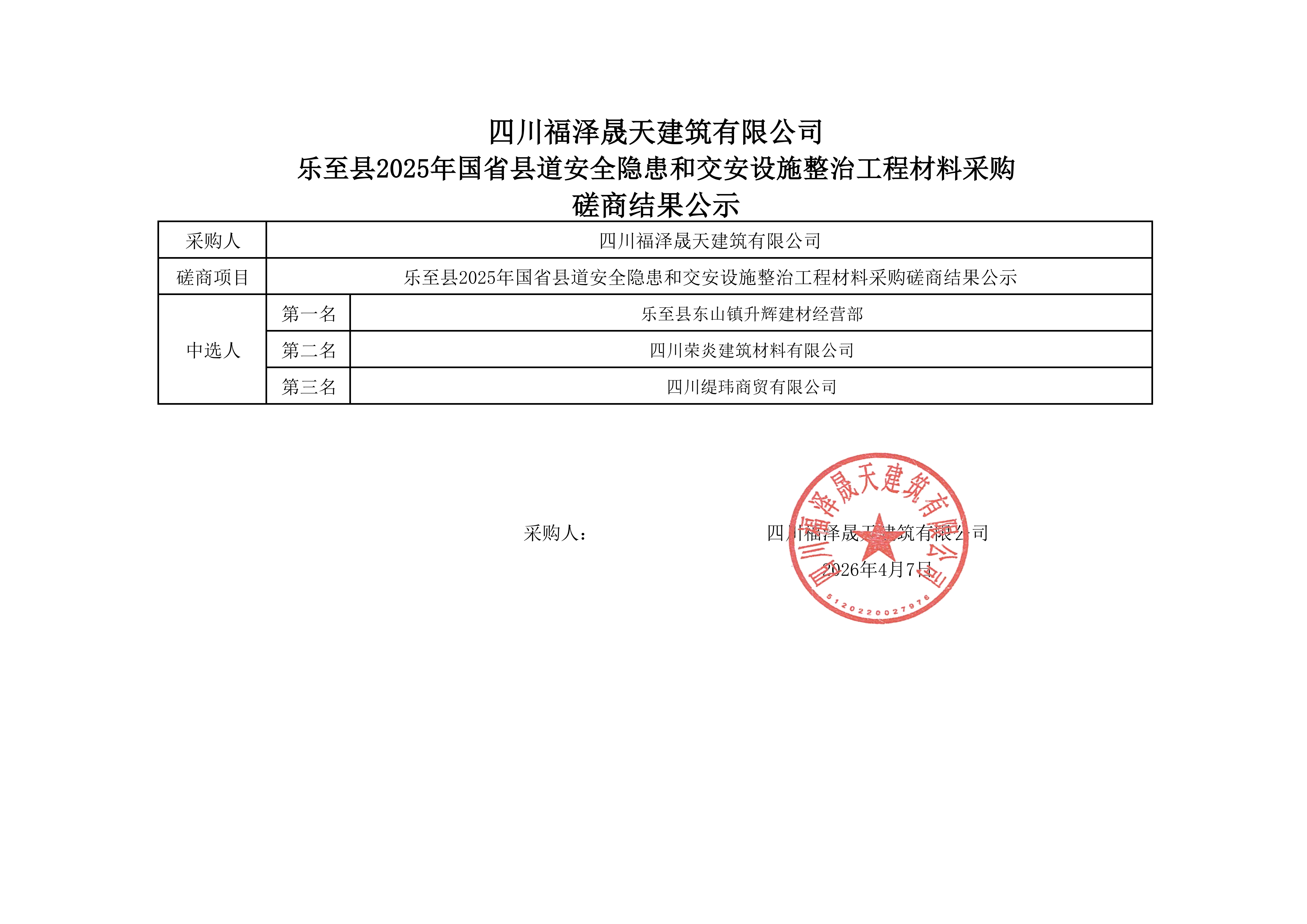 材料 磋商结果公示_01