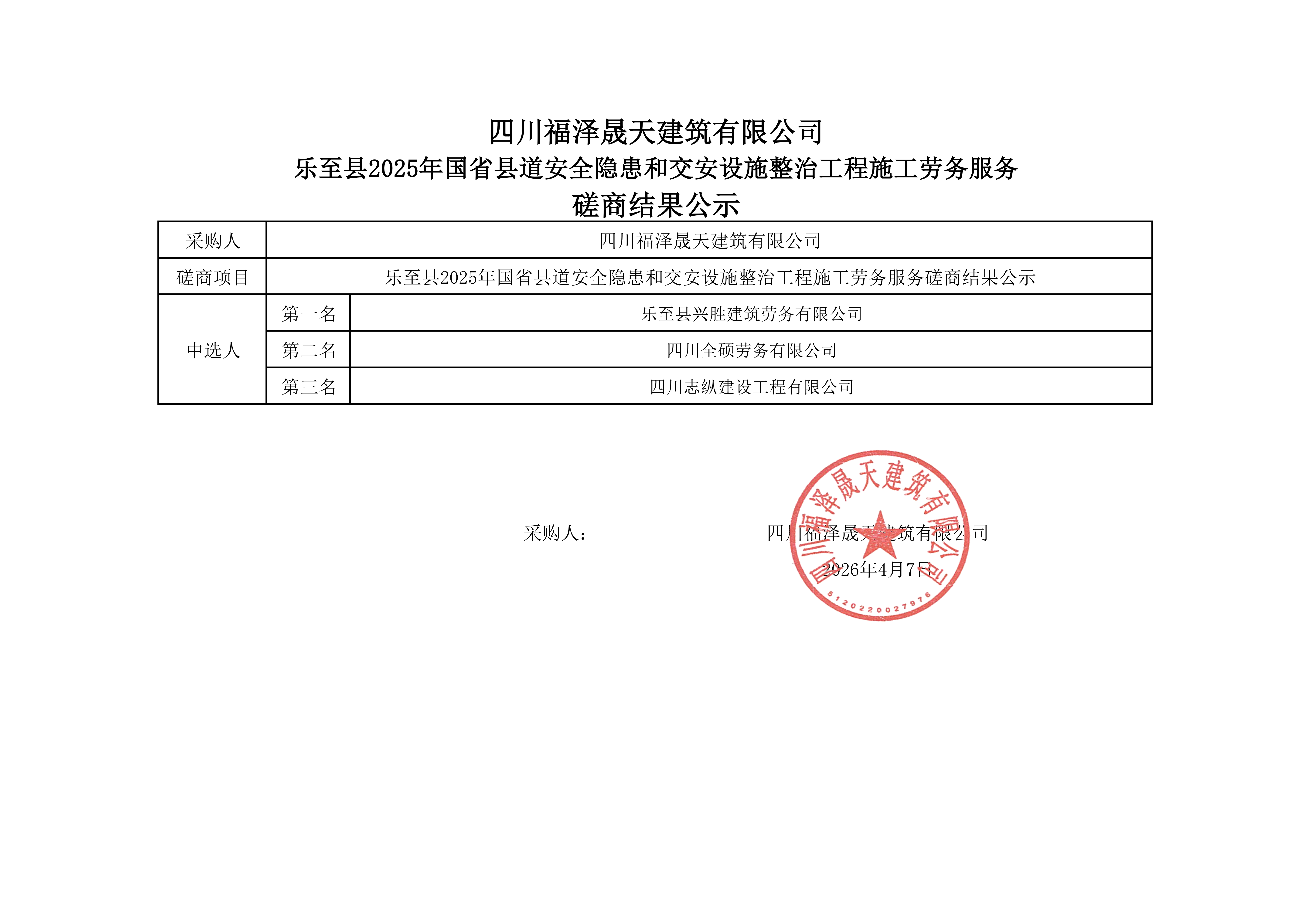 劳务 磋商结果公示_01